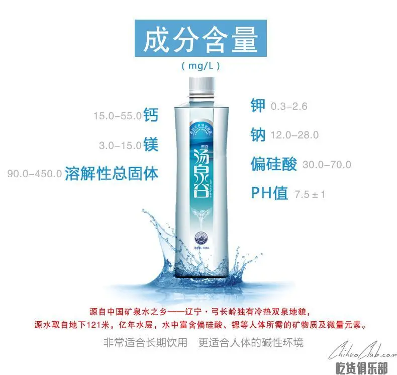 Gongchangling Mineral Water